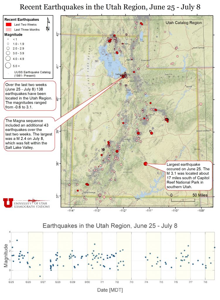 Recent Earthquakes for Utah June 25 - July 8