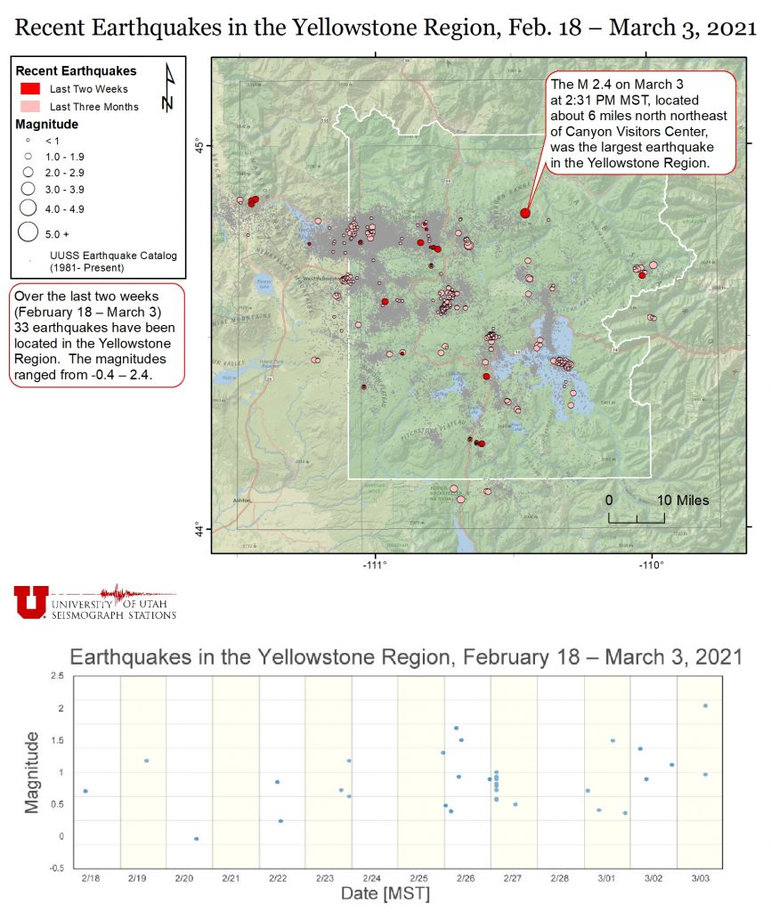 Recent Earthquakes in the Yellowstone Region, February 18 – March 3, 2021